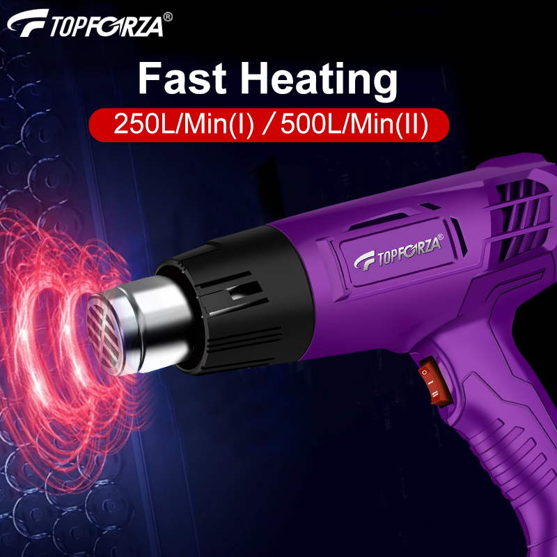 Mini Pistola de Calor Industri - Heat Gun Small avaliação e preço